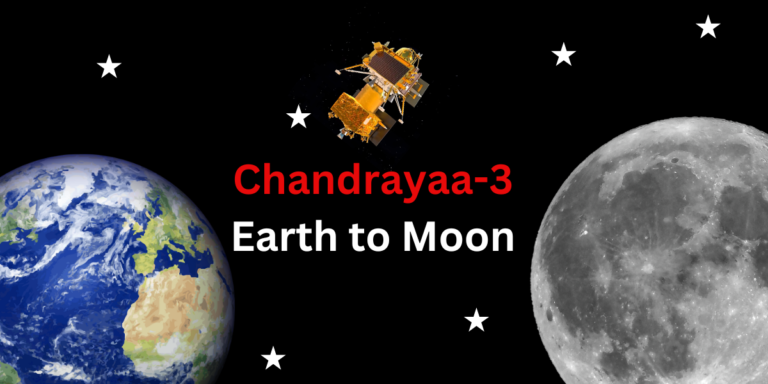Chandrayaan-3 Blog